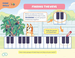 Bluey: First Ever Piano Book - Image 2