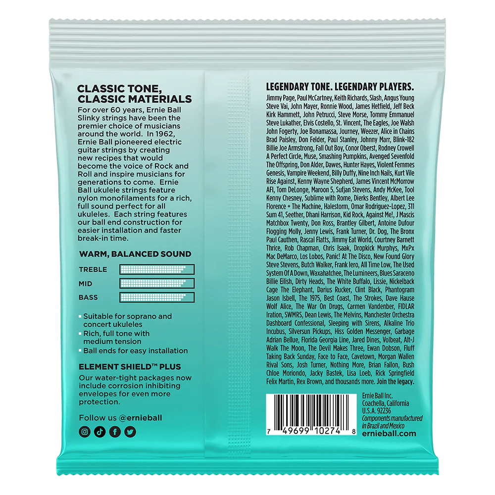 Ernie Ball Concert/Soprano Nylon Ball-End Ukulele Strings - Black - Image 2