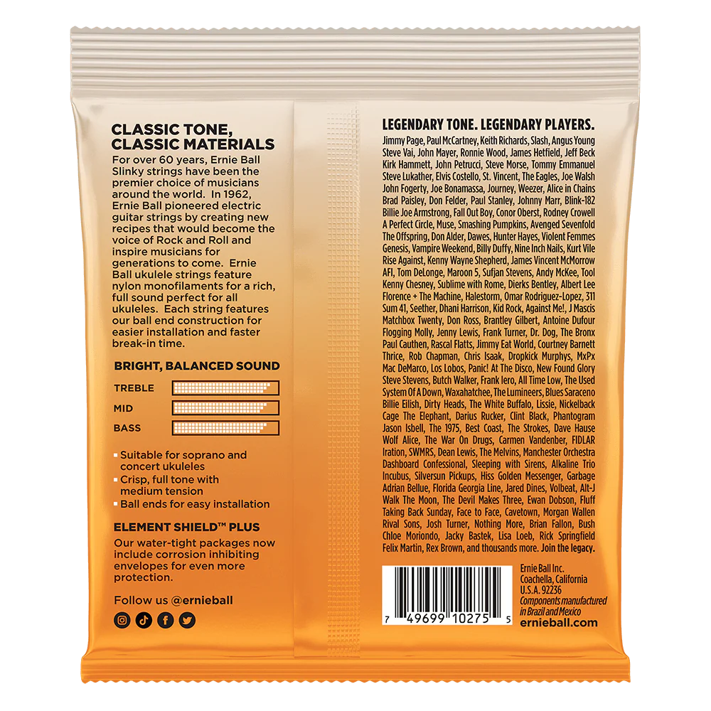 Ernie Ball Concert/Soprano Nylon Ball-End Ukulele Strings - Clear - Image 2