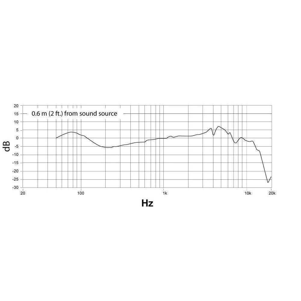 Shure PGA52XLR Microphone Dynamic Lo Z Bass Instrument Cardioid plus XLR-XLR Cable - Image 3