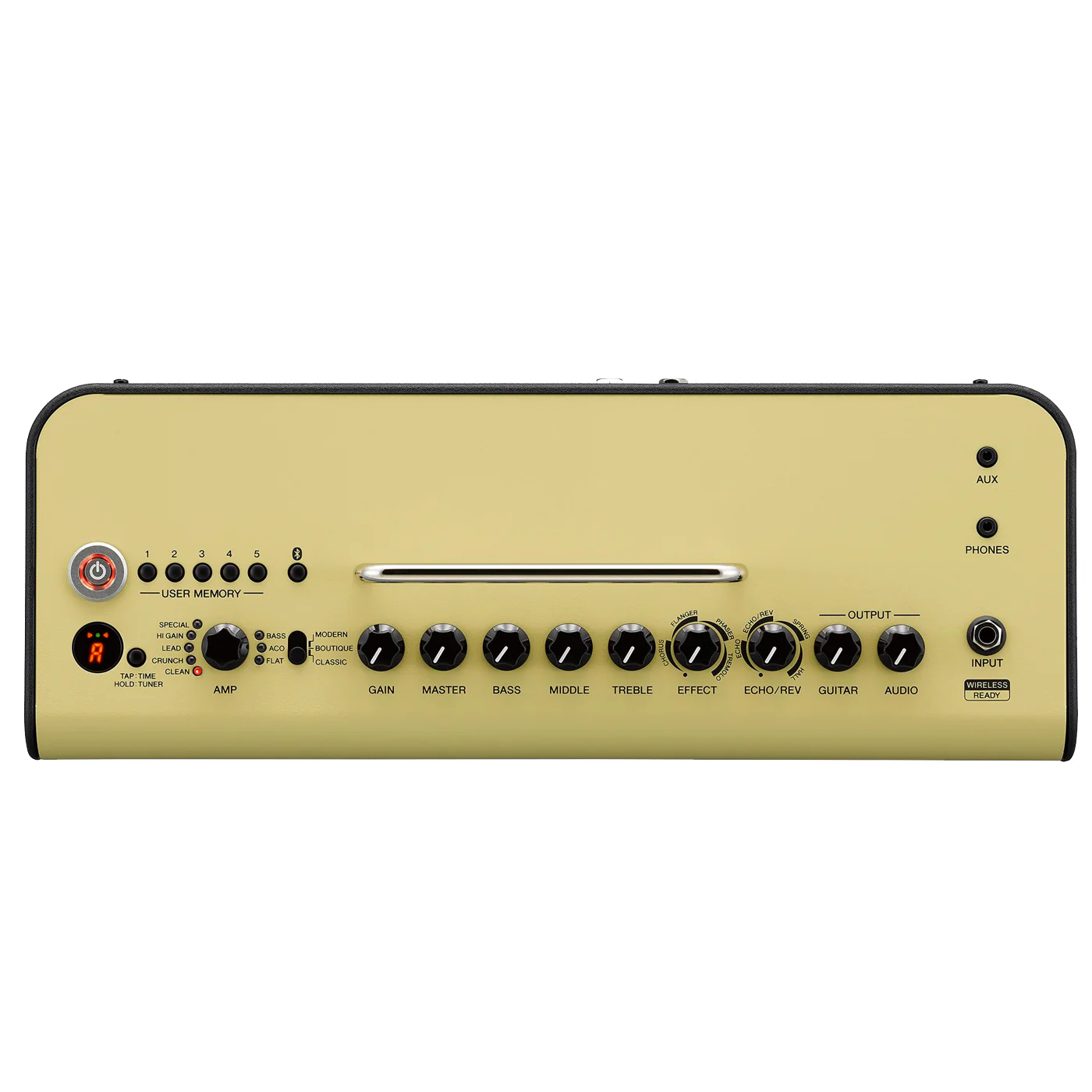 Yamaha Thr30Ii Wireless Desktop Guitar Amplifier - Image 3